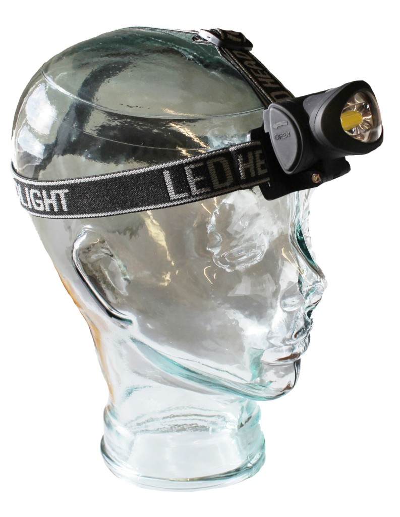 clulite super bright cob led headlight